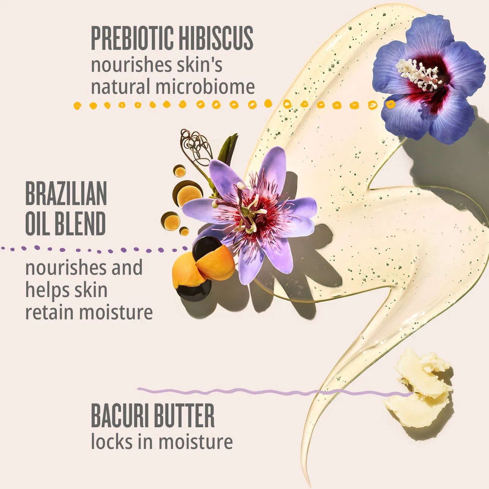 Delícia Drench™ Shower Oil - Image 4