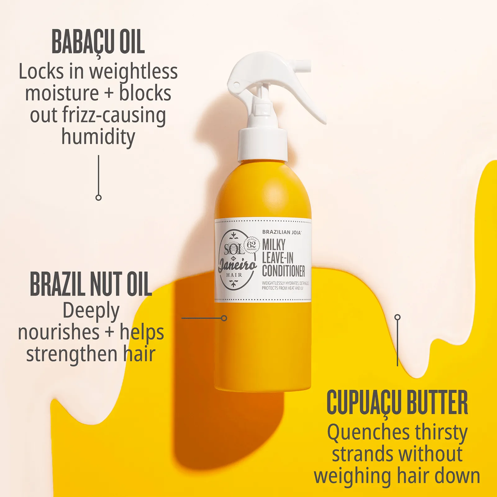 Brazilian Joia™ Milky Leave-In Conditioner - Image 7